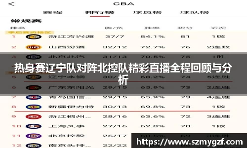 热身赛辽宁队对阵北控队精彩直播全程回顾与分析