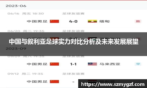 中国与叙利亚足球实力对比分析及未来发展展望