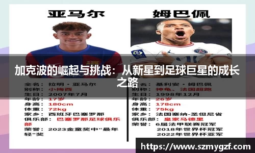 加克波的崛起与挑战：从新星到足球巨星的成长之路