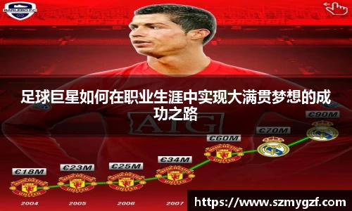 足球巨星如何在职业生涯中实现大满贯梦想的成功之路