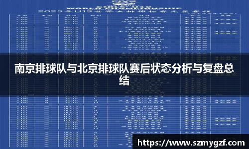 南京排球队与北京排球队赛后状态分析与复盘总结