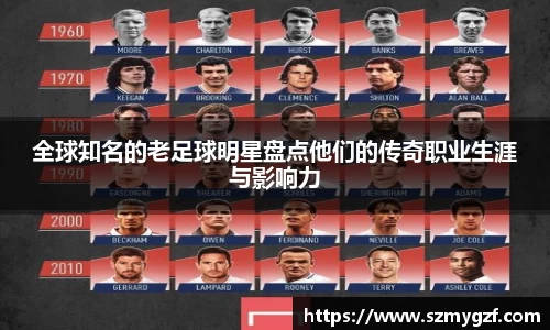 全球知名的老足球明星盘点他们的传奇职业生涯与影响力